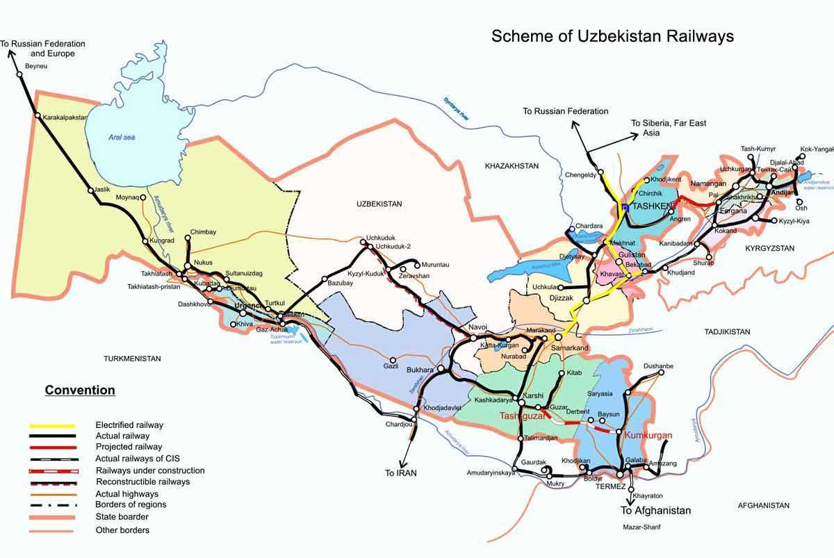 Uzbekistan železničnú mapu